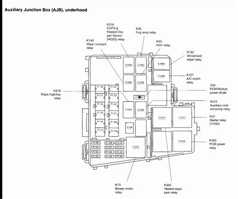 2002 mercury grand marquis central junction box|2002 mercury gmc wiring diagram.